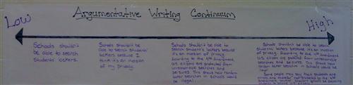 Argumentative Writing Continuum 